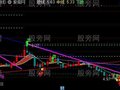 通达信AI金融机构主图指标公式