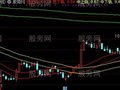 通达信多空三轨道主图指标公式