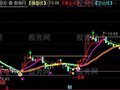 通达信绝地反击主图指标公式