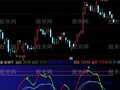 通达信变态KDJ指标公式
