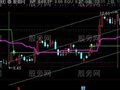 通达信线学主图指标公式