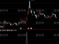 通达信复利牛股选股指标公式
