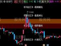 通达信起爆大主图指标公式