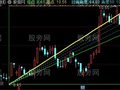 通达信扇形主图指标公式