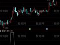 通达信四宝选股指标公式