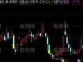 通达信极阴次阳三分之一位主图指标公式
