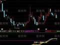 通达信超牛的波段指标公式