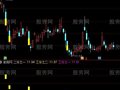 通达信极阴次阳二分之一位主图指标公式