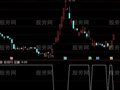 通达信狂牛出击选股指标公式