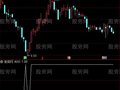 通达信高量不破选股指标公式