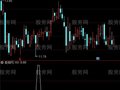 通达信媲美金钻选股指标公式