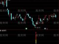 通达信轻盈二号及选股指标公式