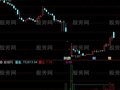 通达信mkd成交量指标公式