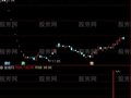 通达信飞天大量指标公式