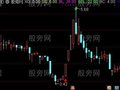 通达信抄老底主图指标公式