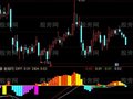 通达信爆发点指标公式
