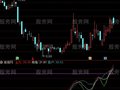 通达信寻庄问庄指标公式