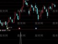 通达信哈腰拾金选股指标公式