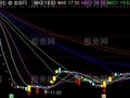 通达信牛股第二波指标公式