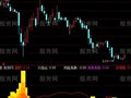 通达信搏一把指标公式