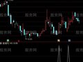 通达信下蹲后起跳选股指标公式