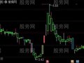 通达信三日梯量主图指标公式