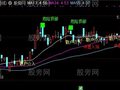 通达信A浪区域性主图指标公式