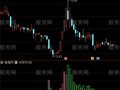 通达信三日梯量指标公式