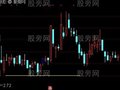 通达信双底启动主图指标公式