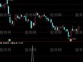 通达信U型反转选股指标公式