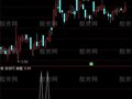 通达信量能新高选股指标公式