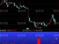 通达信做T神器指标公式