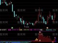 通达信量能潮底背离指标公式