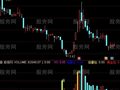 通达信老顽童新量柱指标公式