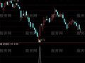 通达信看低不是底选股指标公式