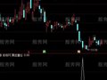 通达信跟庄建仓选股指标公式