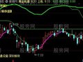 通达信开口捉妖主图指标公式