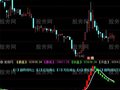 通达信大单捉牛指标公式