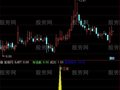 通达信牛三金指标公式