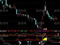 通达信大单资金指标公式