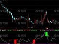 通达信绝对牛逼秘密买点指标公式