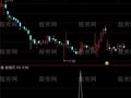 通达信MACD风洞选股指标公式