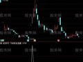 通达信T字战法选股指标公式