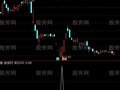 通达信喇叭开口选股指标公式