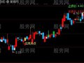 通达信神奇的探温针主图指标公式