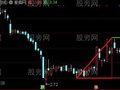 通达信画三角形主图指标公式