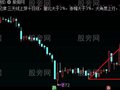 通达信金三角主图指标公式