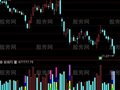通达信五色倍量指标公式