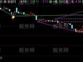 通达信波浪三角主图指标公式