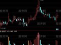 通达信元帅量指标公式
